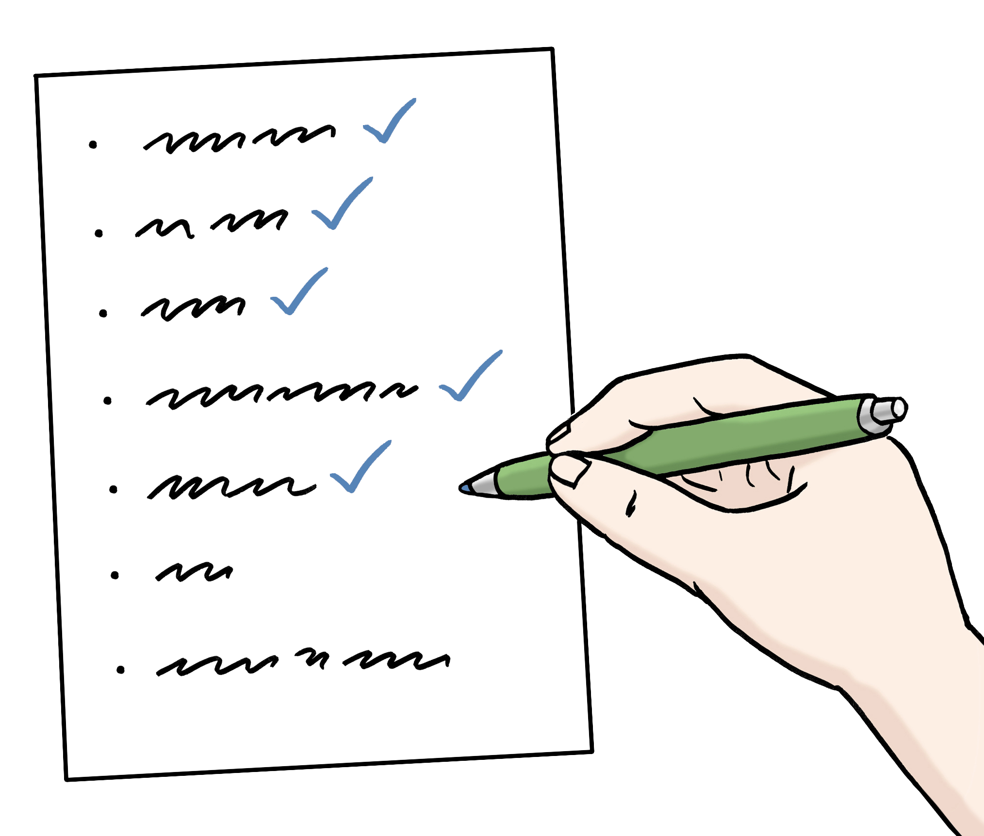 Eine Checkliste.